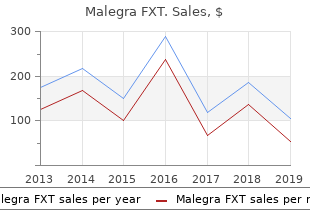 purchase malegra fxt 140mg