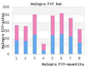 buy malegra fxt 140mg on line