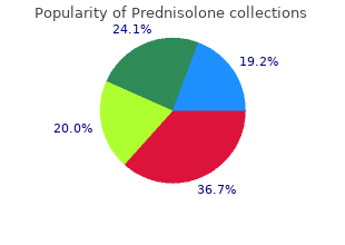purchase prednisolone 10mg fast delivery