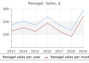 purchase renagel on line