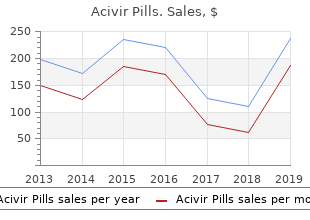 order acivir pills without a prescription