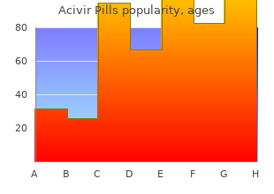 order acivir pills canada