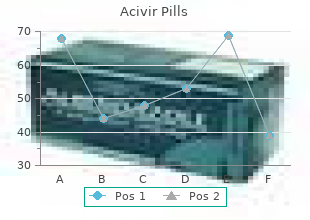 discount acivir pills 200mg mastercard