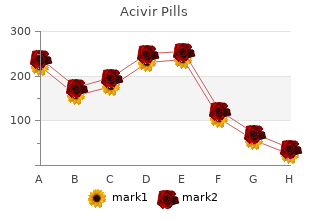 cheap acivir pills 200mg with mastercard