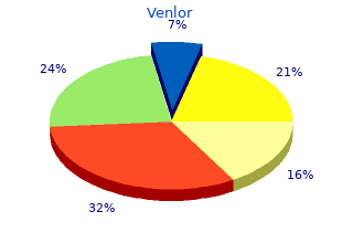 buy venlor 75mg low price