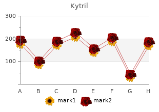 order kytril 1mg free shipping