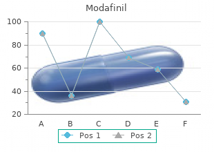 modafinil 200mg online