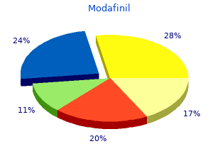 cheap modafinil