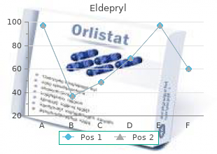 purchase 5 mg eldepryl free shipping