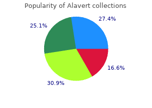 buy discount alavert on-line