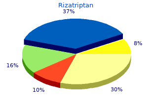 rizatriptan 10mg for sale