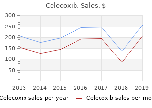 buy generic celecoxib