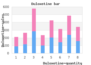 buy cheap duloxetine 40 mg on line