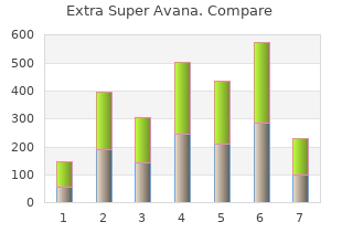 best purchase extra super avana