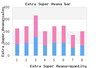 buy extra super avana in united states online