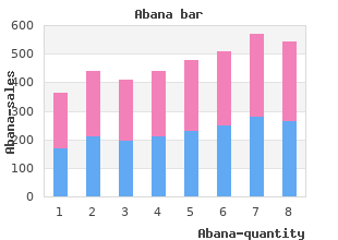 purchase abana 60pills without prescription