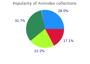 arimidex 1mg with mastercard