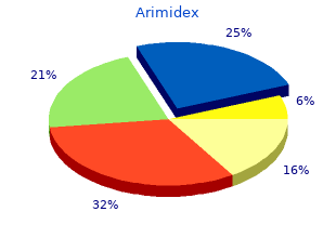 discount 1 mg arimidex with visa