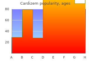 discount cardizem amex