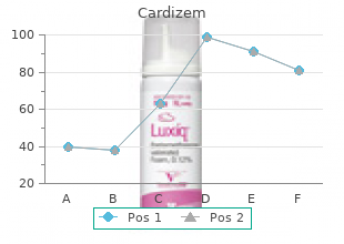 generic cardizem 180 mg on line