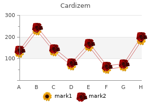 discount 180mg cardizem with visa