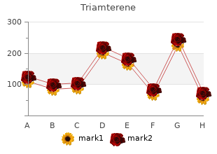 buy triamterene 75mg cheap