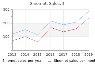 buy cheap sinemet line