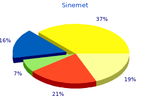 buy 300 mg sinemet with amex