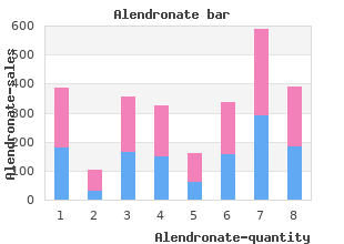 purchase cheapest alendronate and alendronate