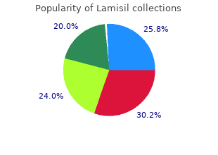 cheap 250 mg lamisil otc