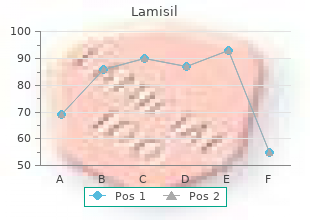 generic 250mg lamisil with amex