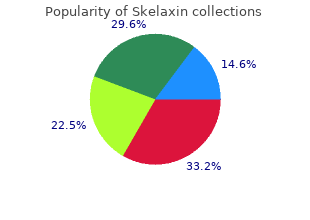skelaxin 400mg for sale