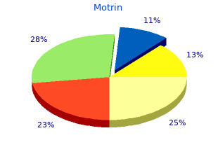 quality motrin 600mg