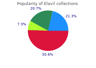 buy genuine elavil on-line