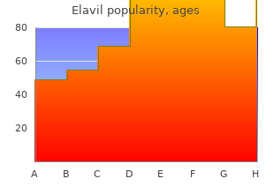 buy elavil 75 mg on line