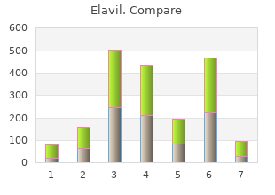 discount elavil 25mg line