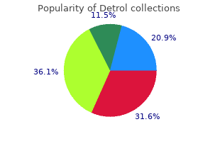 buy cheap detrol 4 mg