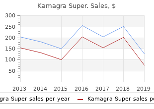 kamagra super 160 mg fast delivery