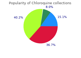 order 250 mg chloroquine fast delivery