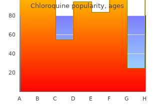 purchase cheapest chloroquine and chloroquine