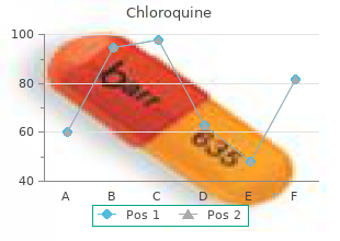 generic chloroquine 250mg free shipping