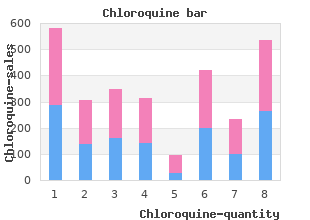 buy discount chloroquine 250 mg online