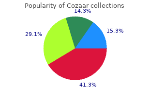 buy cozaar with visa