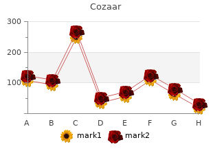 cozaar 50 mg visa