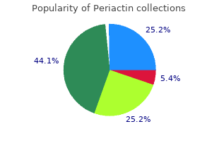 best order for periactin