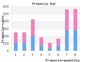 purchase propecia 1 mg overnight delivery