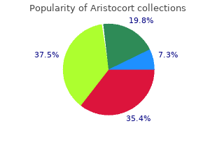 generic 15mg aristocort with amex