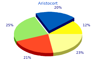 cheap 40 mg aristocort amex