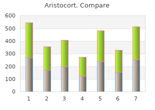 generic 15 mg aristocort