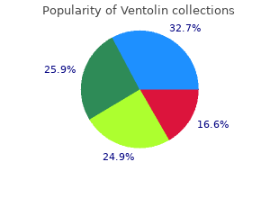 buy ventolin master card